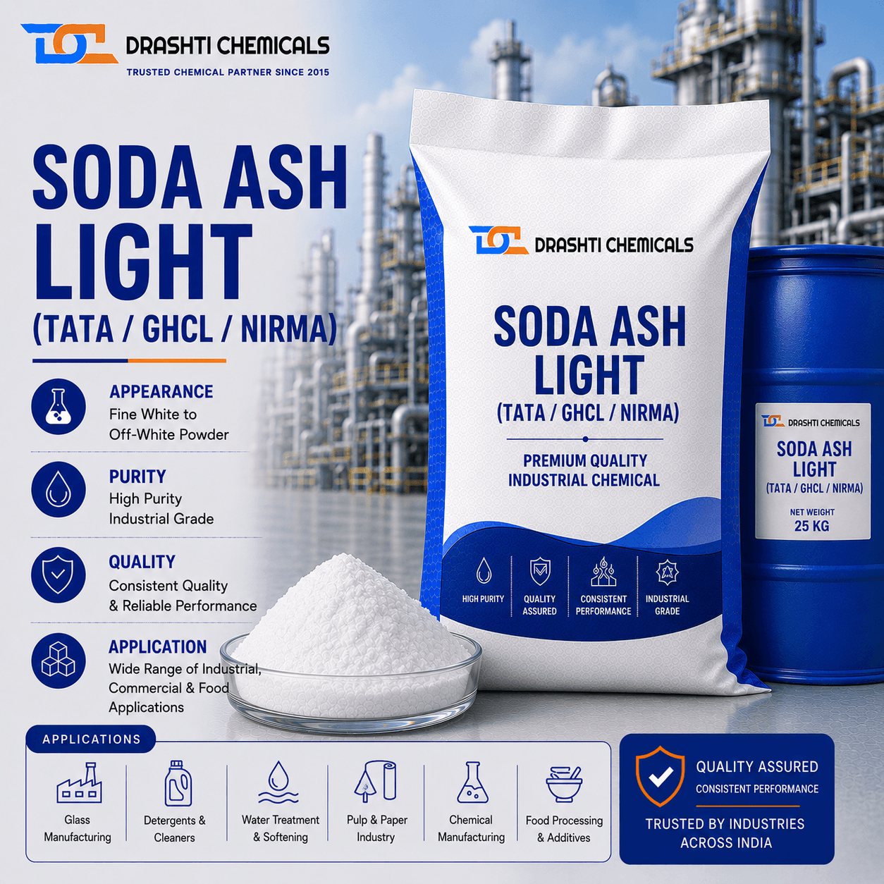 Sodium Carbonate Fine powder, 99% min (CAS 497-19-8) — bulk packaging and specification image, Drashti Chemicals Vadodara supplier